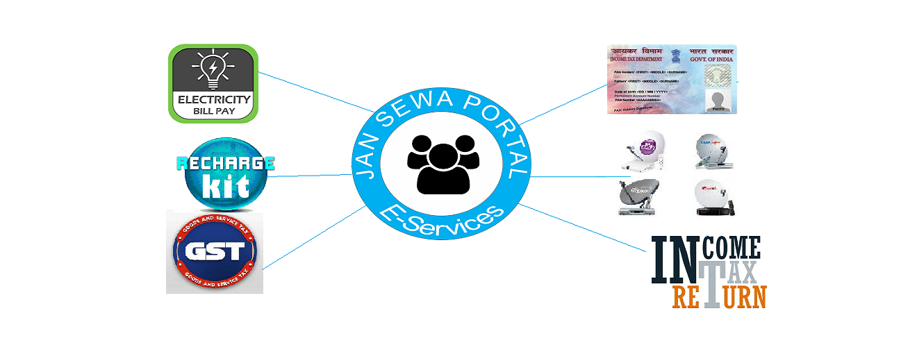 Jan Sewa Portal Services